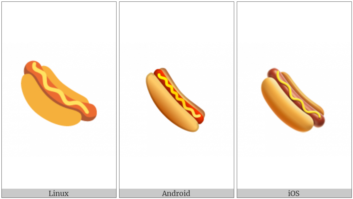 Hot Dog on various operating systems