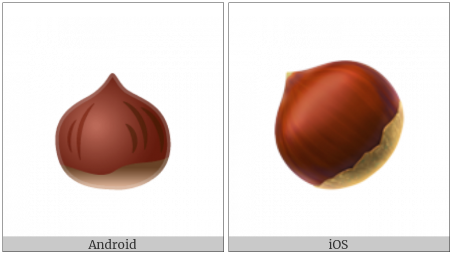 Chestnut on various operating systems