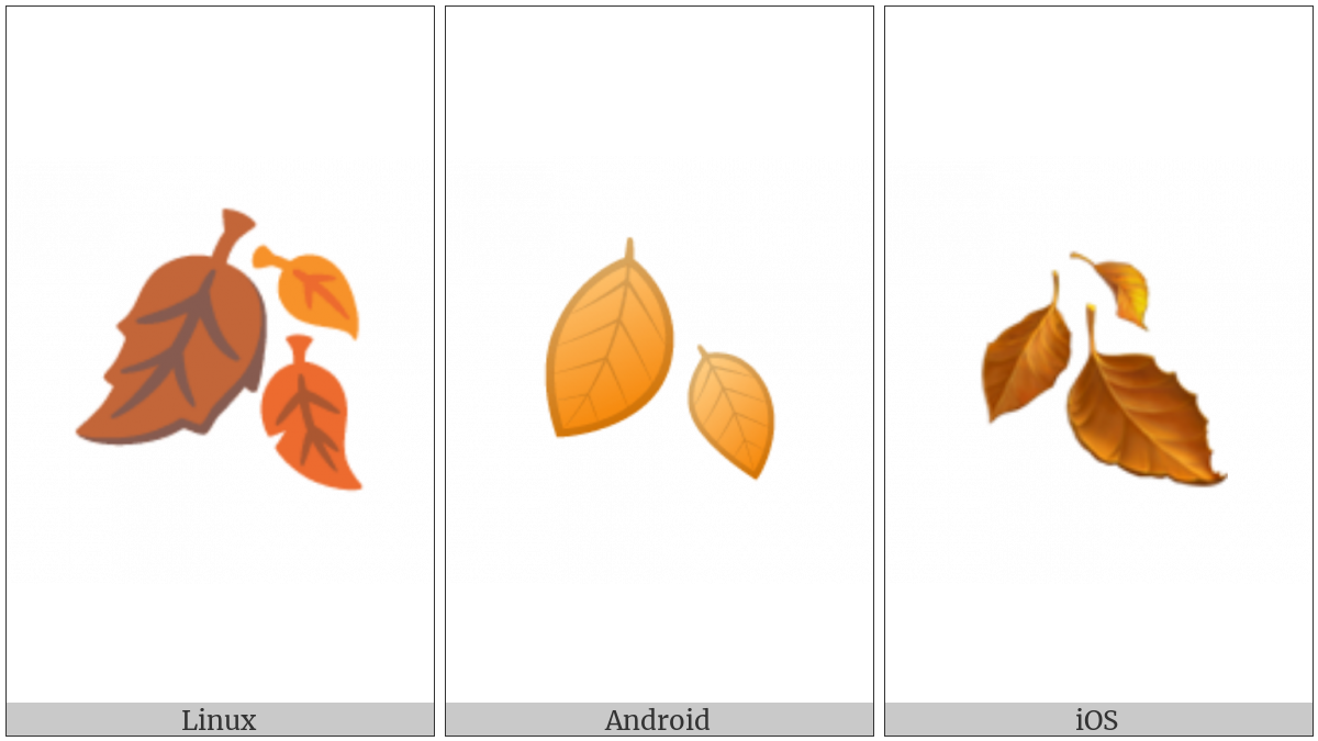Fallen Leaf on various operating systems