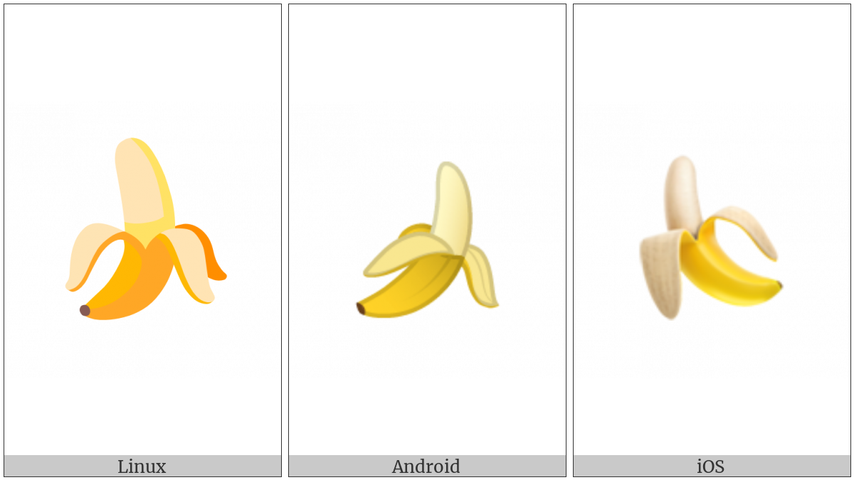 Banana on various operating systems