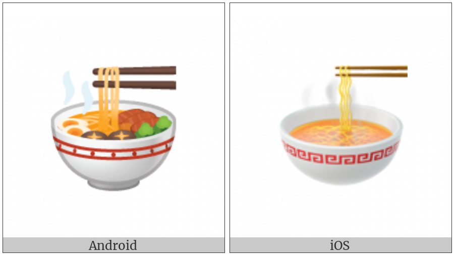 Steaming Bowl on various operating systems