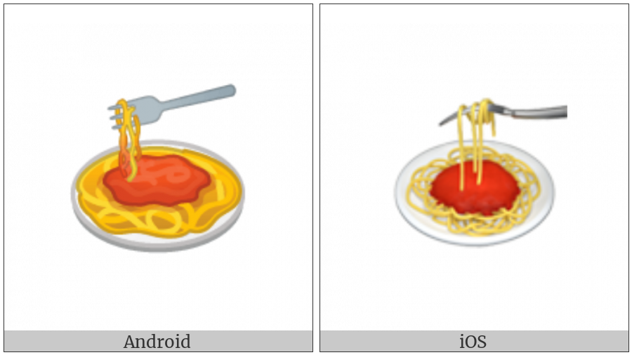 Spaghetti on various operating systems