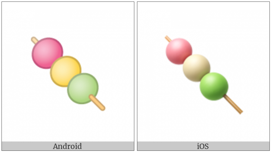 Dango on various operating systems