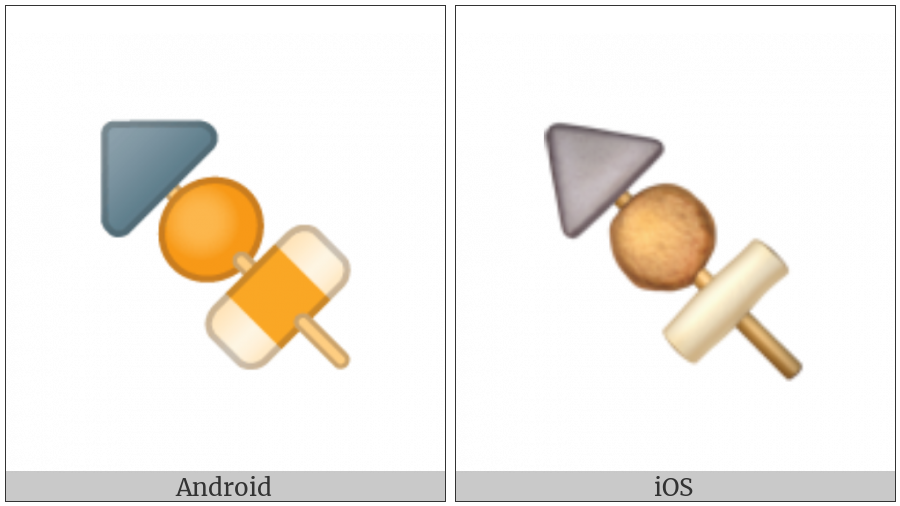 Oden on various operating systems