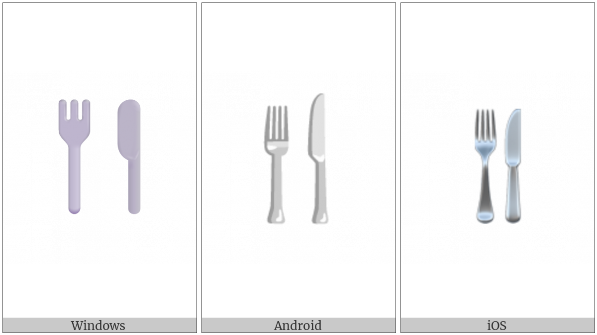 Fork And Knife on various operating systems
