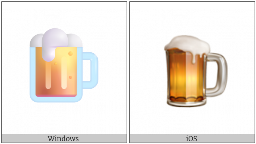 Beer Mug on various operating systems