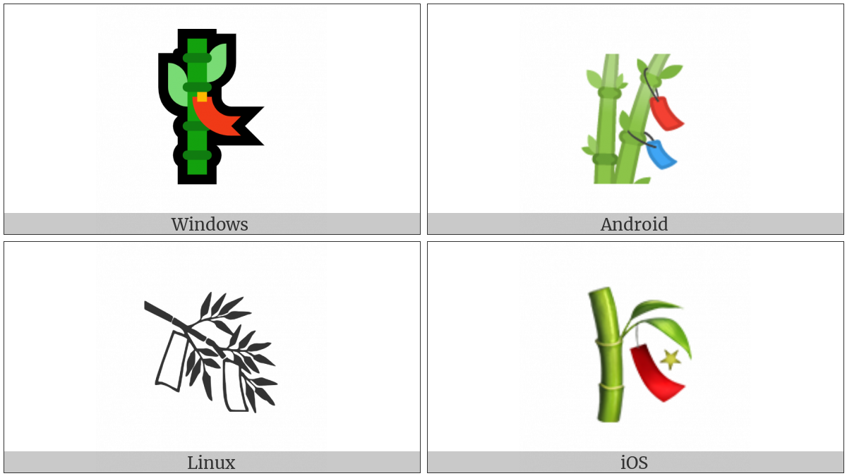 Tanabata Tree on various operating systems