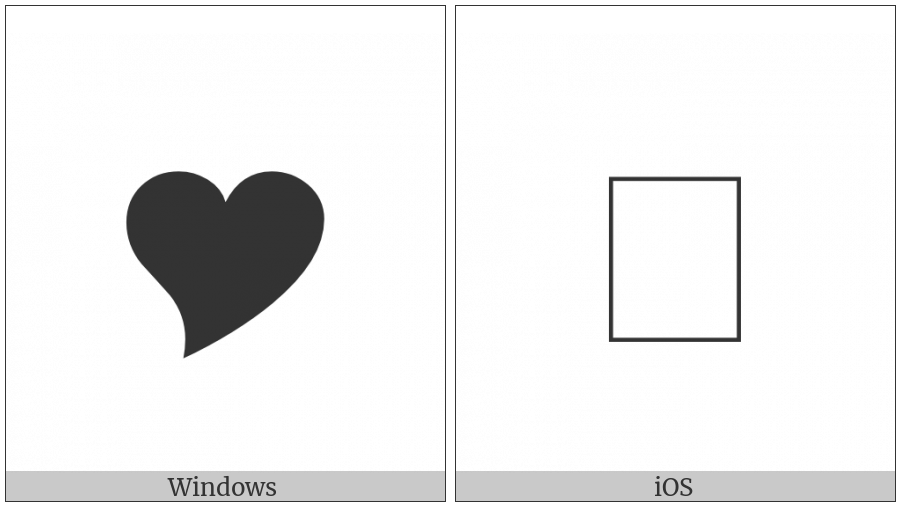Heart With Tip On The Left on various operating systems