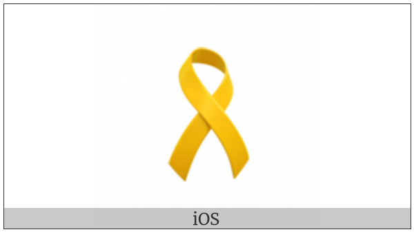 Reminder Ribbon on various operating systems