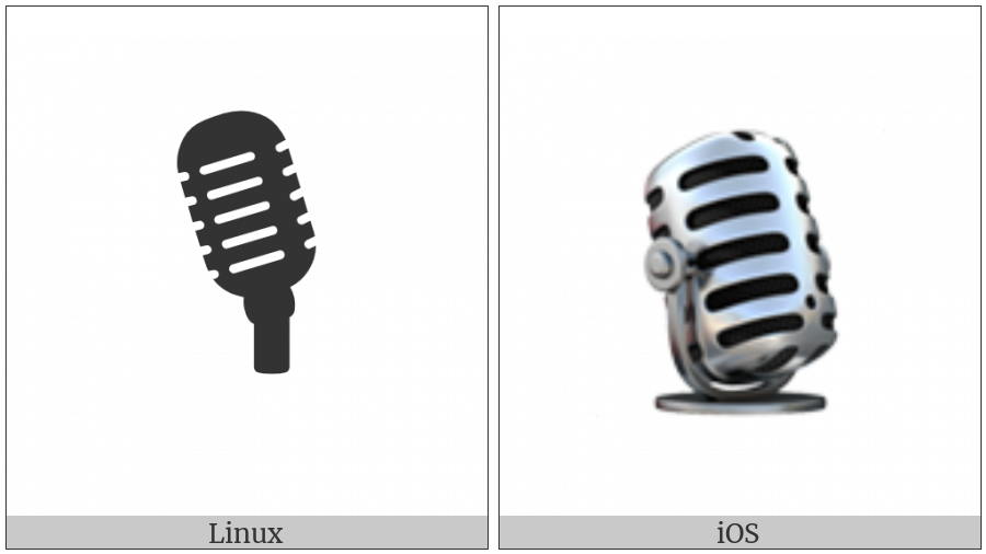 Studio Microphone on various operating systems