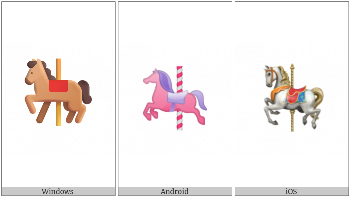 Carousel Horse on various operating systems