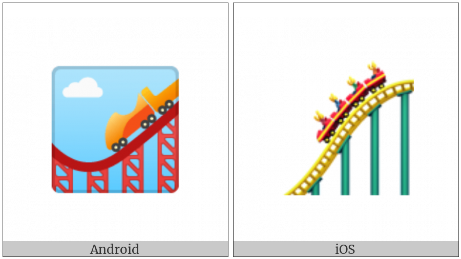 Roller Coaster on various operating systems