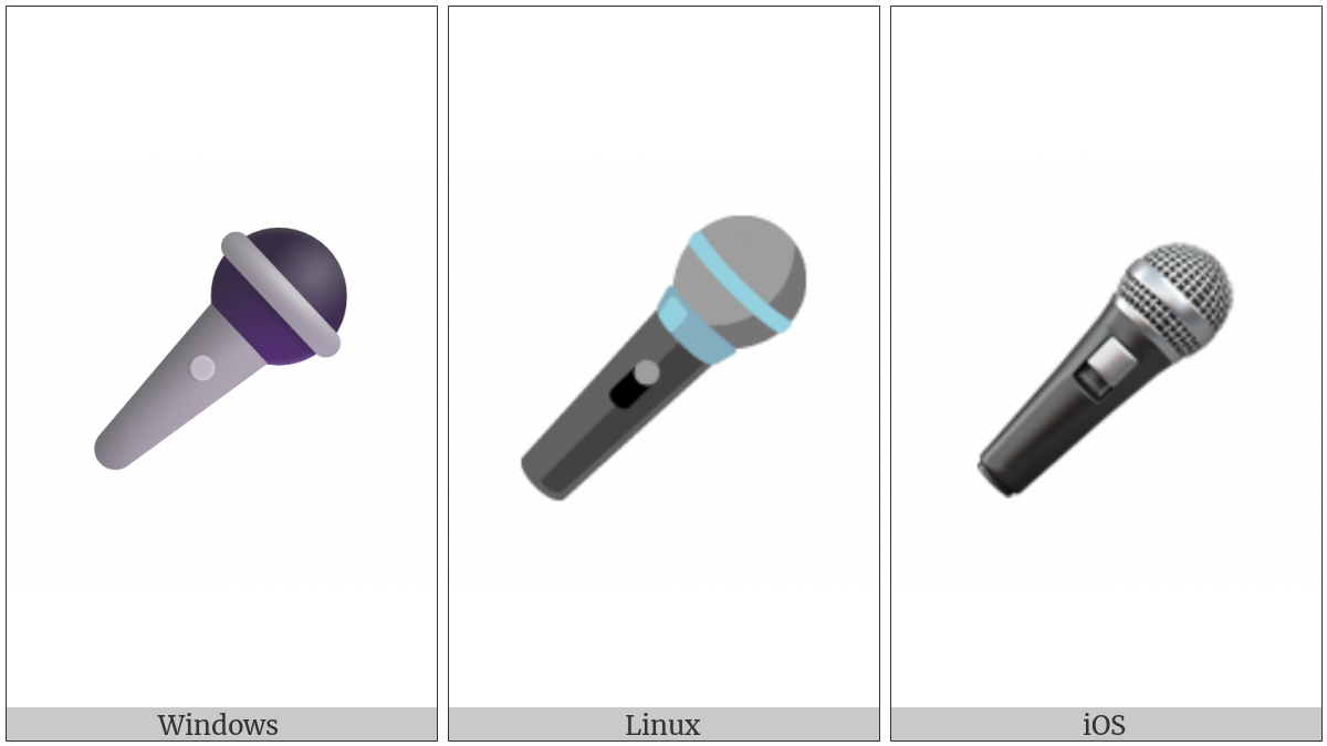 Microphone on various operating systems