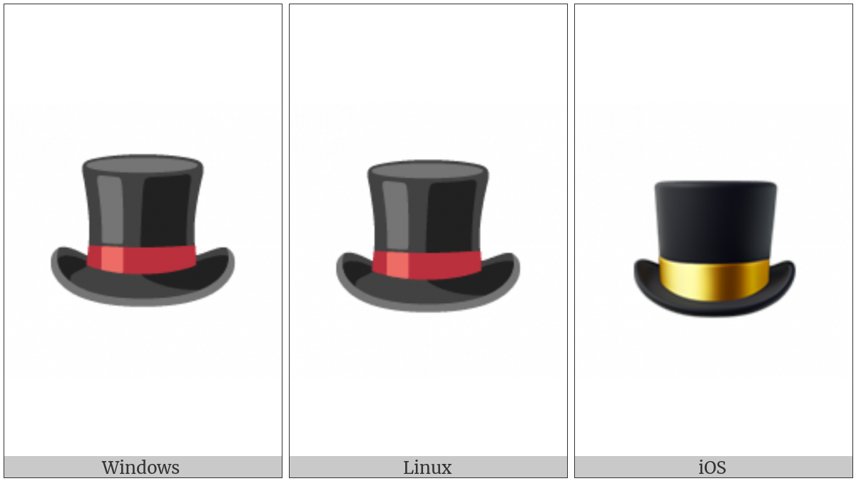 Top Hat on various operating systems