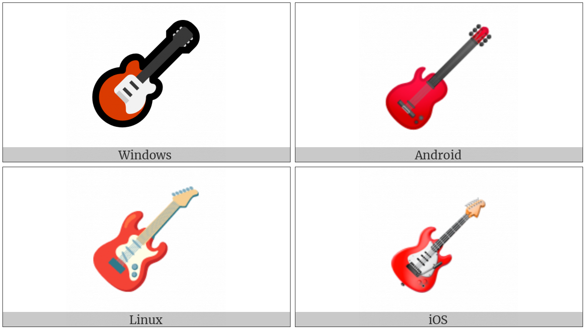 Guitar on various operating systems
