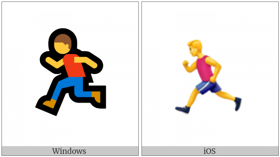 Runner on various operating systems