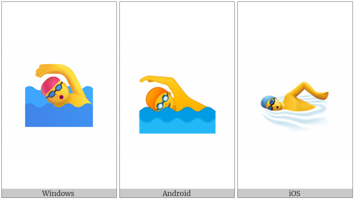 Swimmer on various operating systems