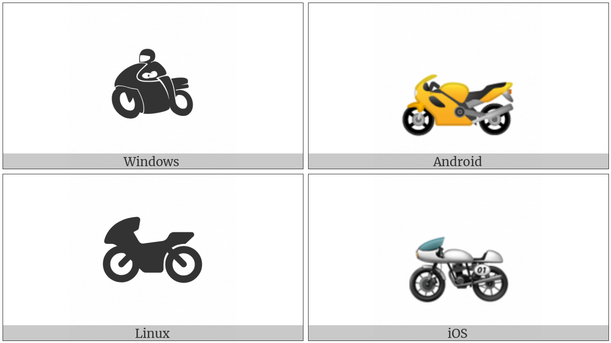 Racing Motorcycle on various operating systems