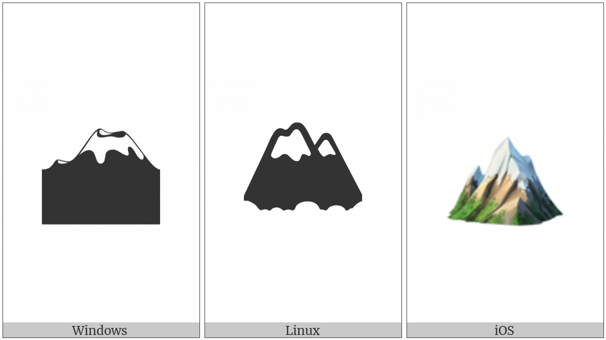Snow Capped Mountain on various operating systems