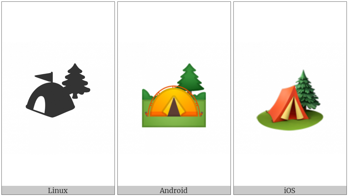 Camping on various operating systems
