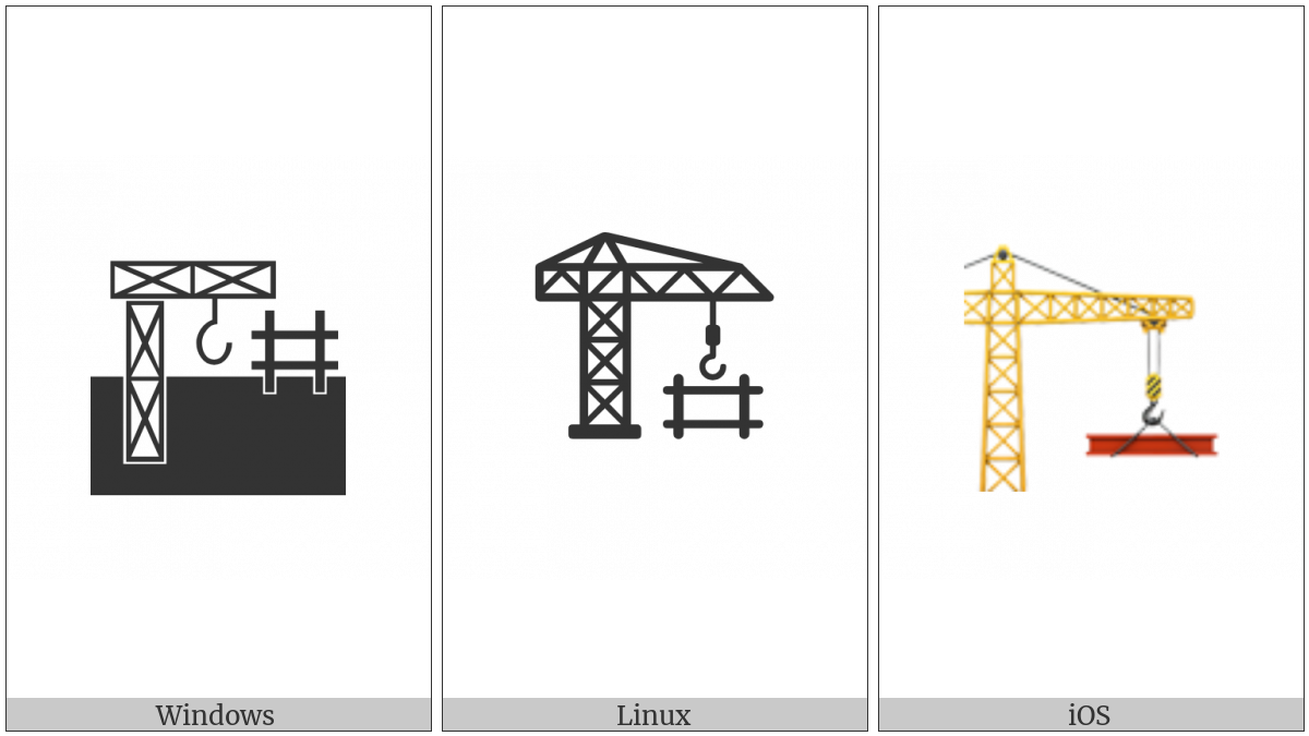 Building Construction on various operating systems