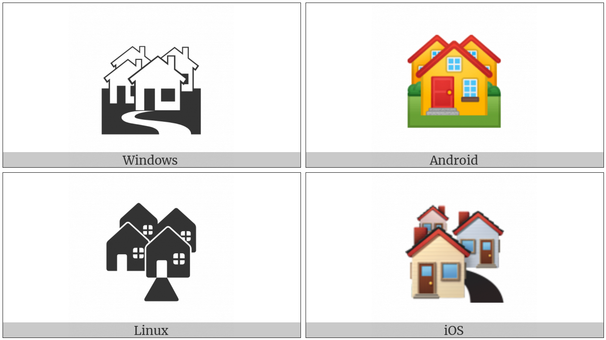 House Buildings on various operating systems