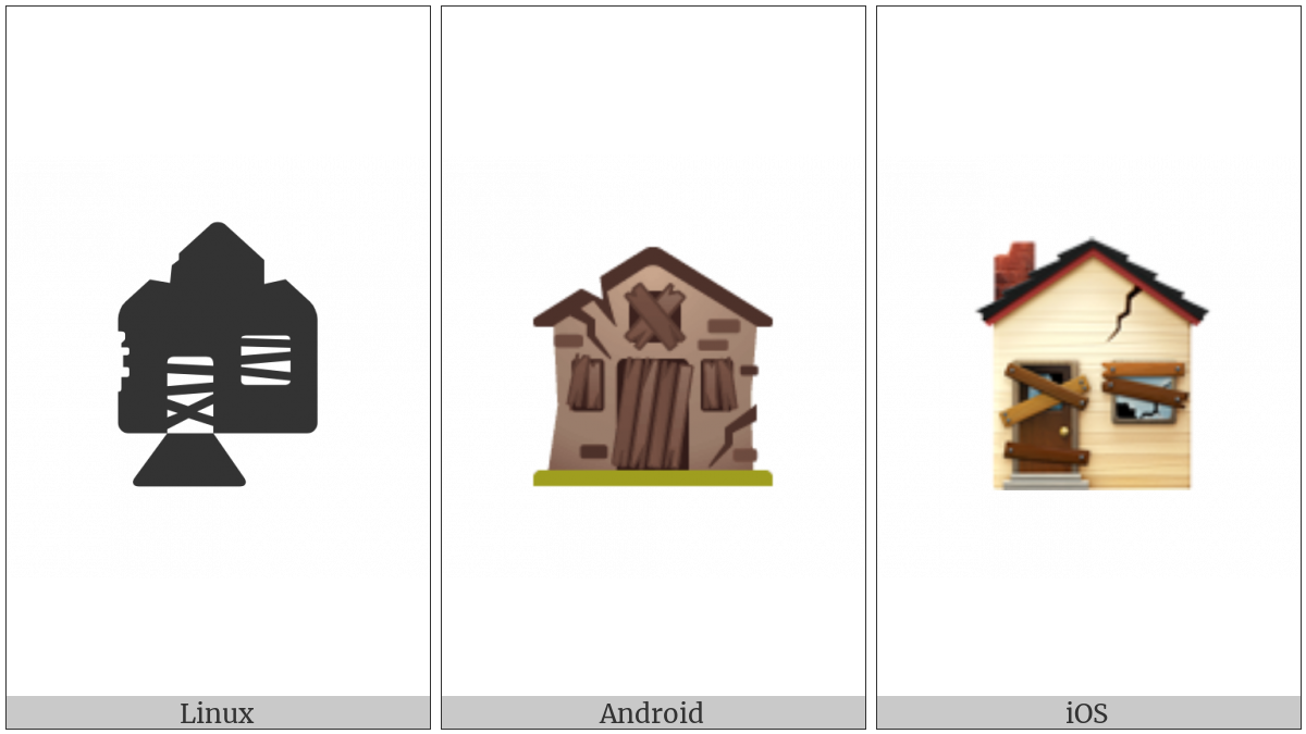 Derelict House Building on various operating systems