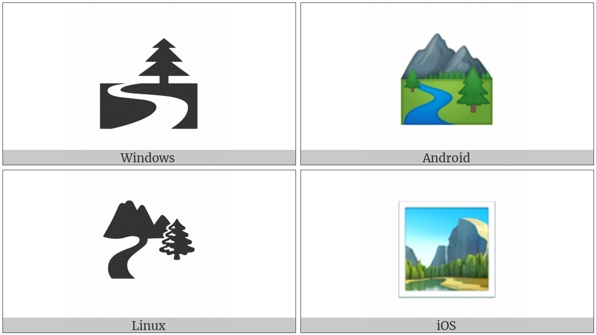 National Park on various operating systems