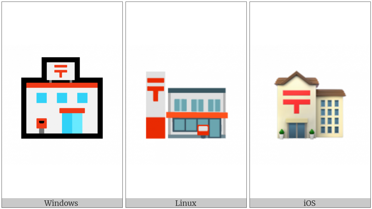 Japanese Post Office on various operating systems