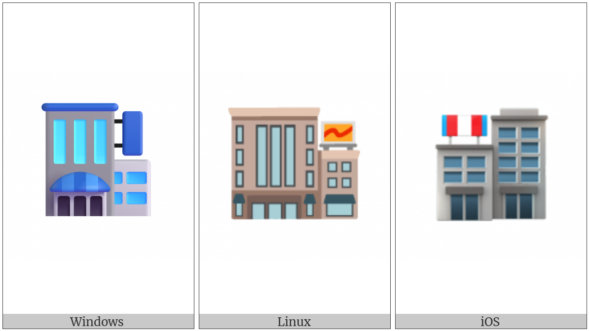 Department Store on various operating systems