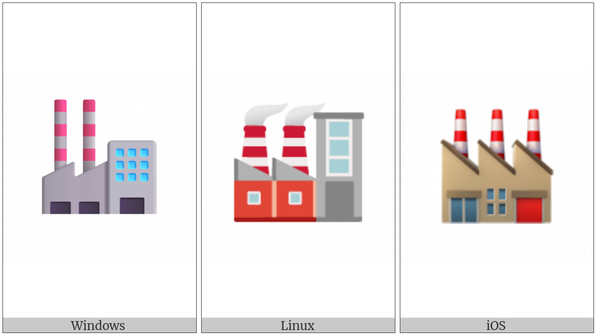 Factory on various operating systems