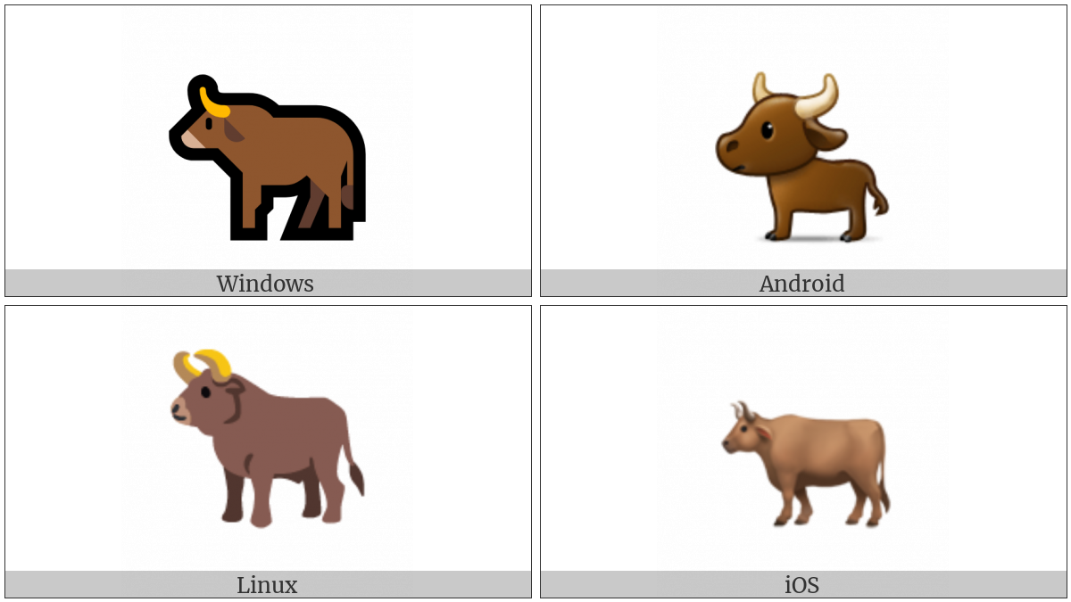 Ox on various operating systems