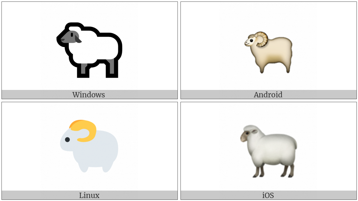Sheep on various operating systems