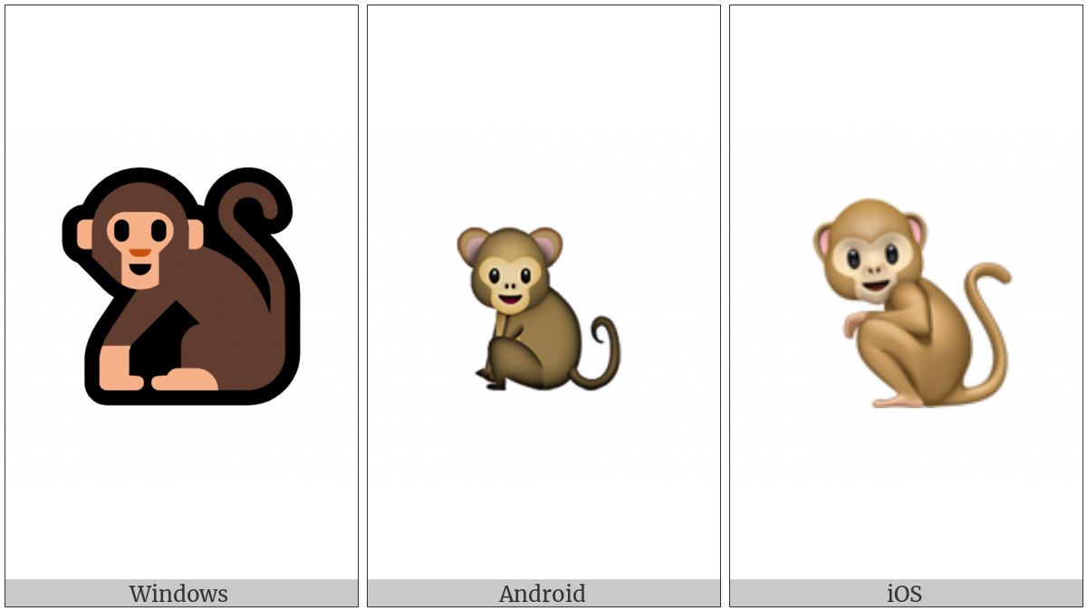 Monkey on various operating systems