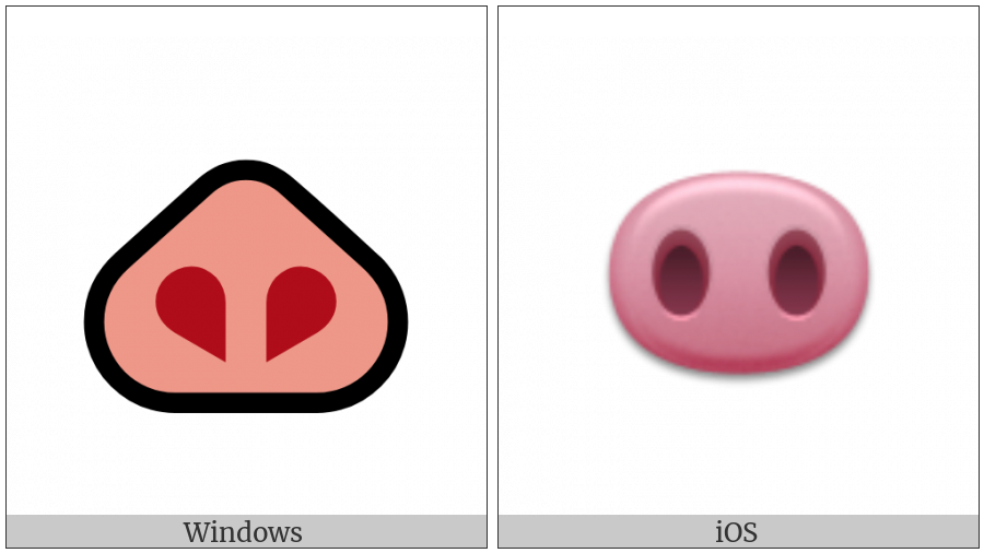 Pig Nose on various operating systems