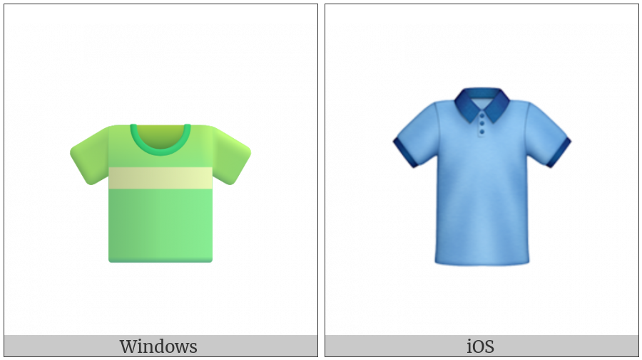 T-Shirt on various operating systems