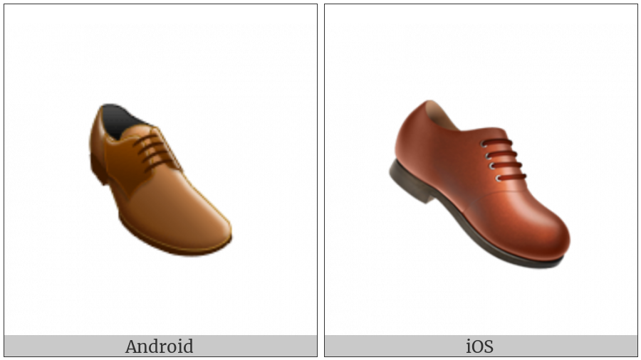 Mans Shoe on various operating systems