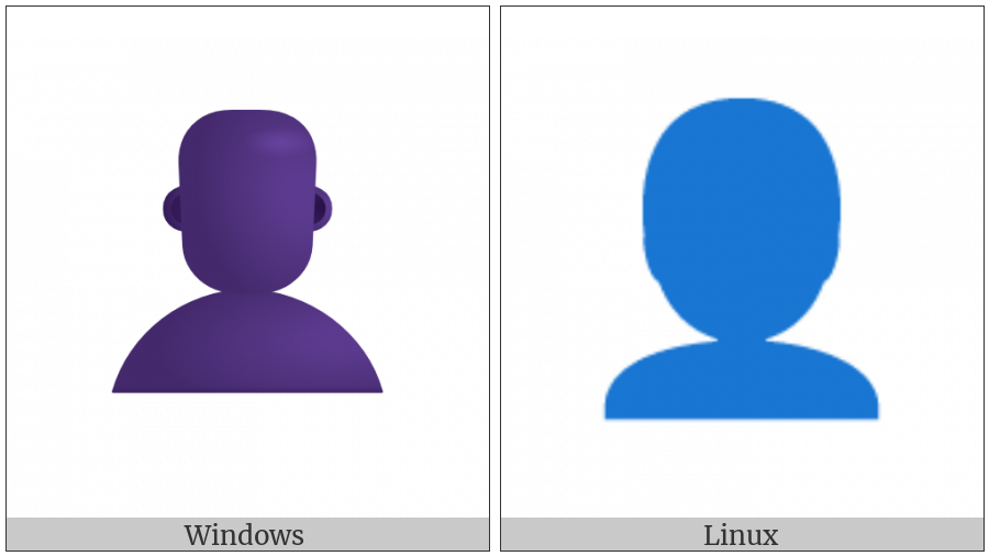 Bust In Silhouette on various operating systems