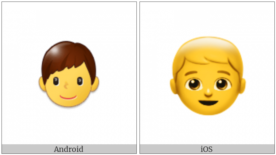 Boy on various operating systems