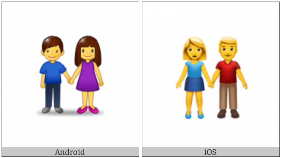 Man And Woman Holding Hands on various operating systems