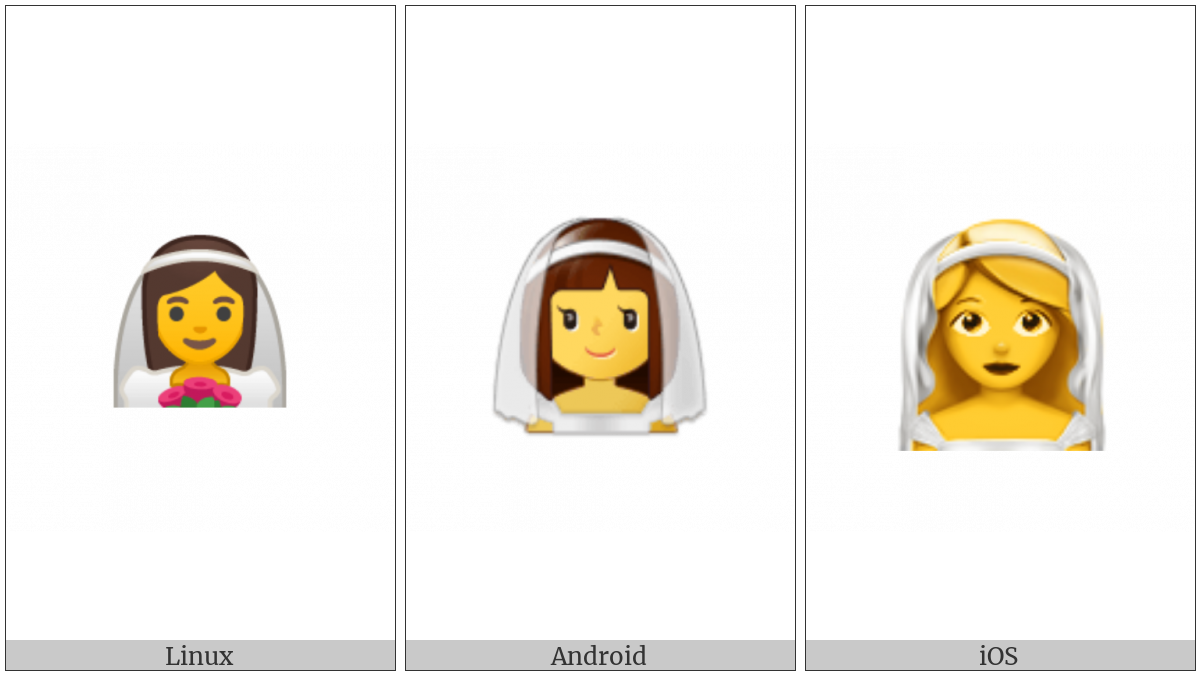 Bride With Veil on various operating systems