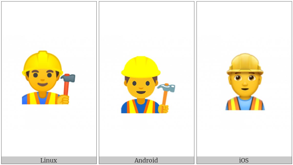 Construction Worker on various operating systems