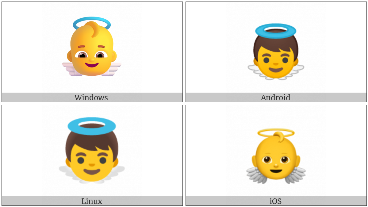 Baby Angel on various operating systems