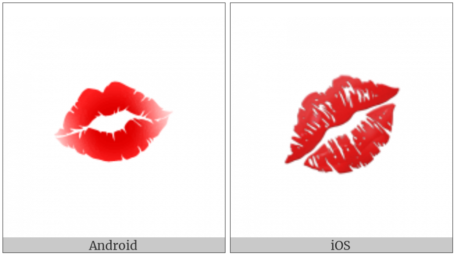 Kiss Mark on various operating systems