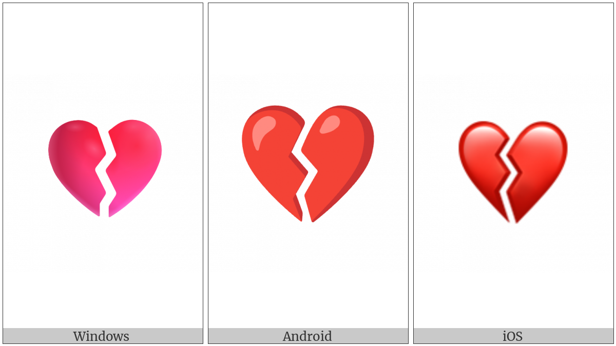 Broken Heart on various operating systems