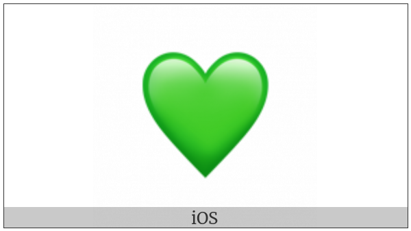 Green Heart on various operating systems
