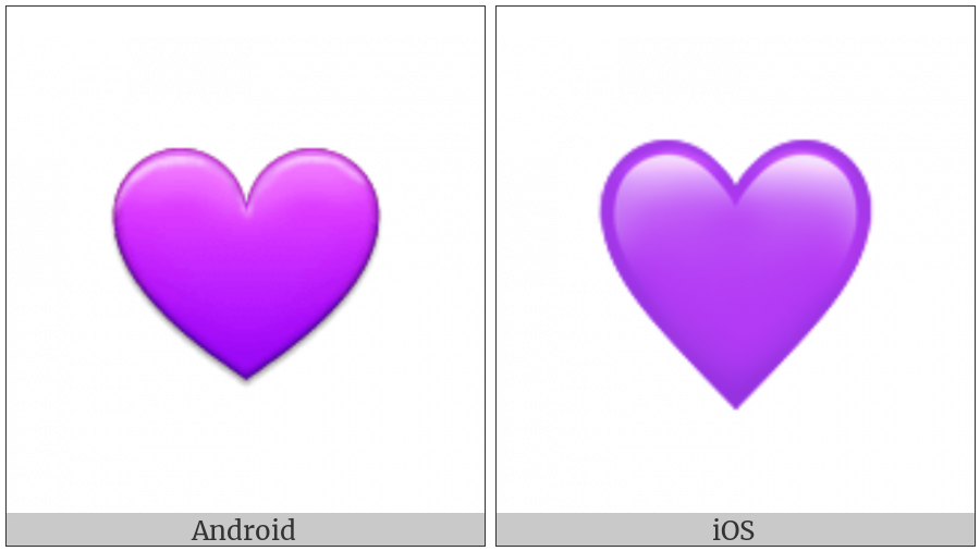 Purple Heart on various operating systems