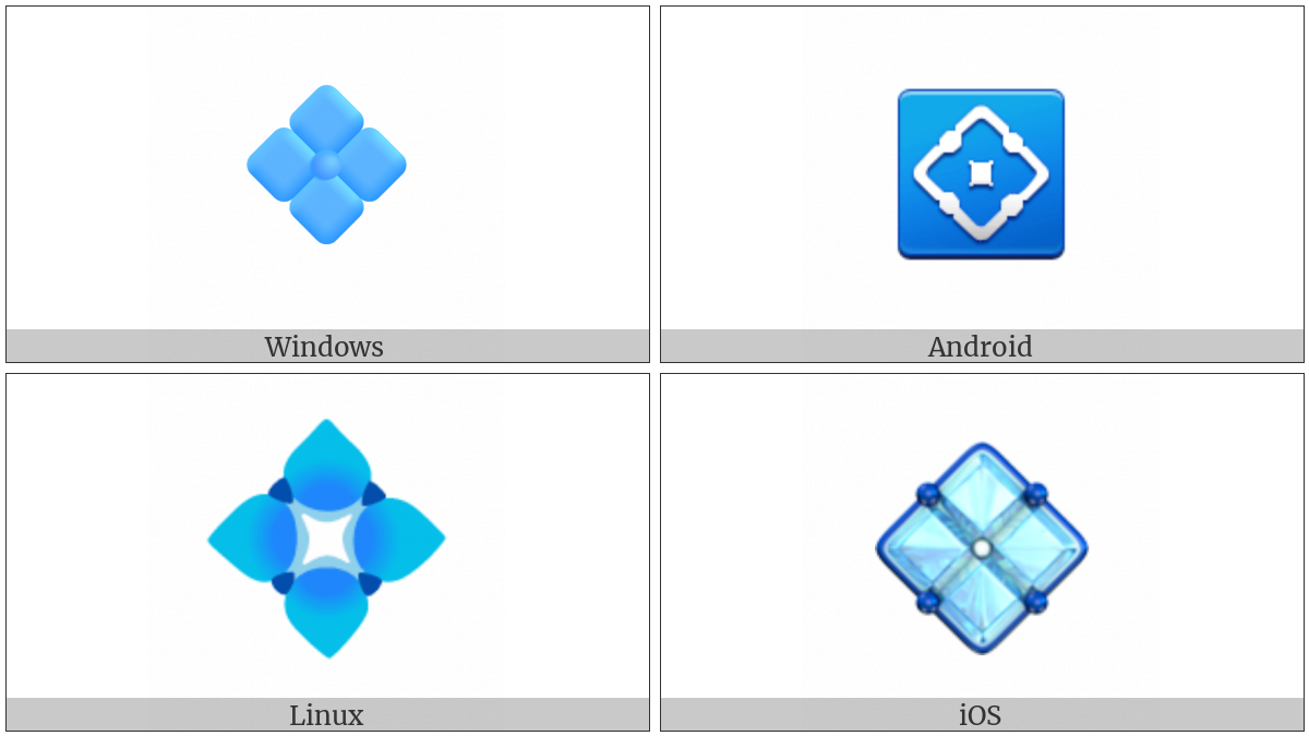 Diamond Shape With A Dot Inside on various operating systems