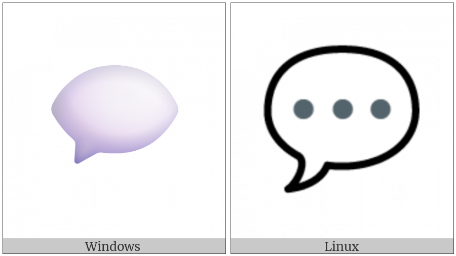 Speech Balloon on various operating systems