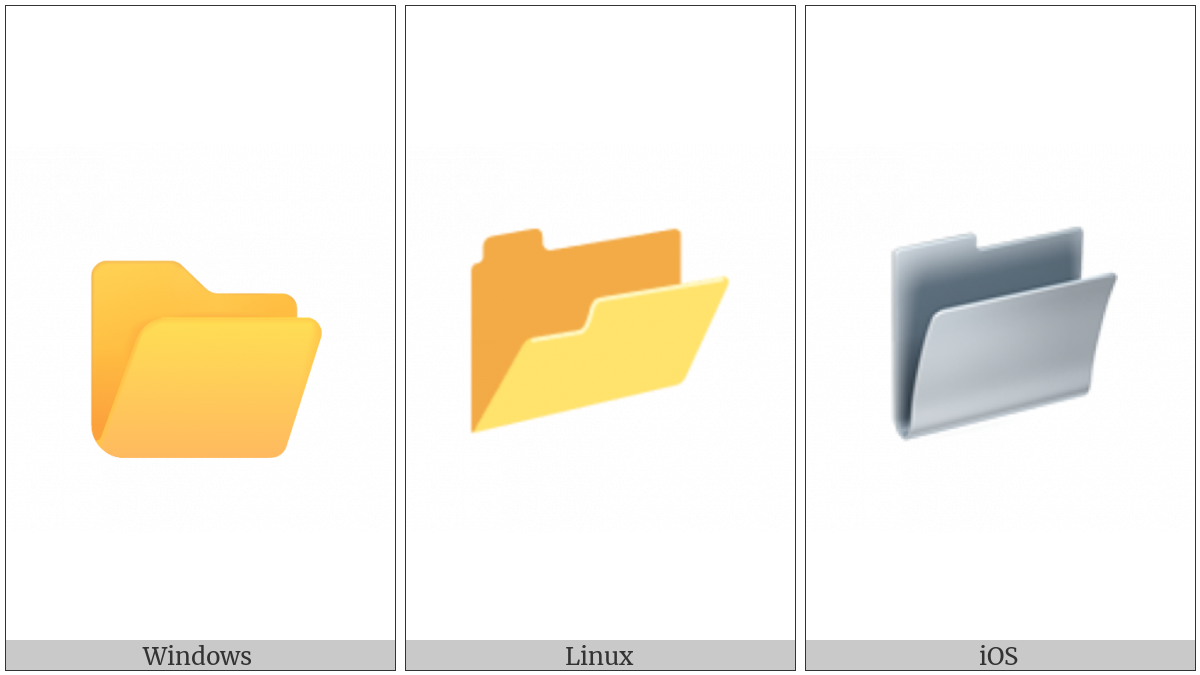 Open File Folder on various operating systems